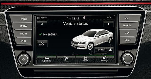 2018 Skoda Superb Sedan 2.0 TSI Sportline  第9張相片