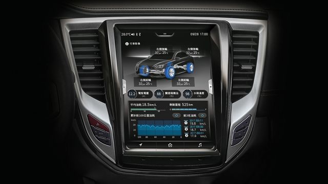 2021 Mitsubishi Grand Lancer 1.8魅力型  第8張相片