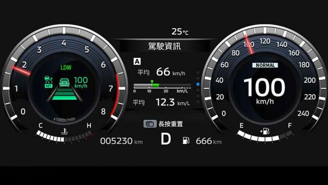 2024 Mitsubishi Outlander 尊貴型七人座  第7張相片