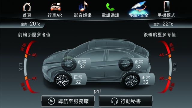 2019 Luxgen U5 1.6智行版  第6張相片