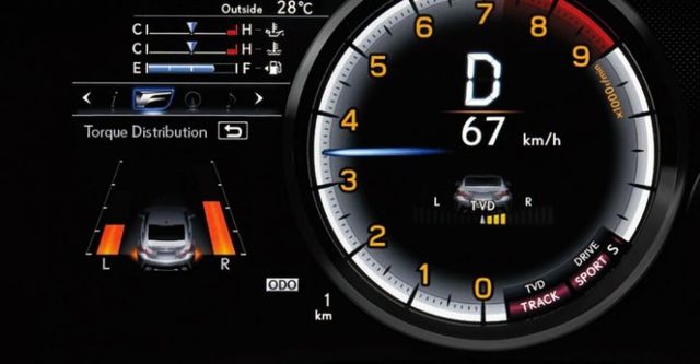 2017 Lexus RC F極致版  第7張相片