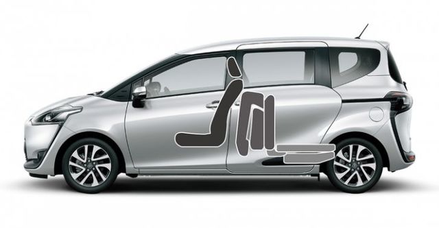2017 Toyota Sienta 5人座豪華+  第7張相片