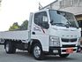 Mitsubishi Canter  第7張縮圖