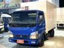 Mitsubishi Canter  第4張縮圖