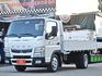 Mitsubishi Canter  第1張縮圖