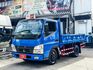 Mitsubishi Canter  第4張縮圖