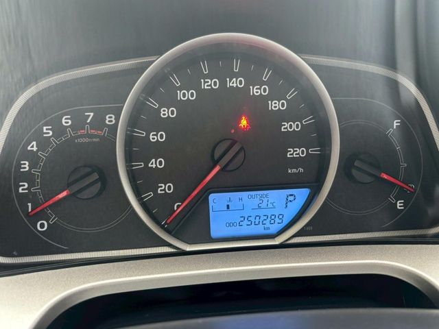Toyota RAV4  第9張相片