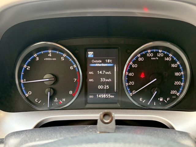 Toyota RAV4  第8張相片