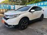 Honda CR-V  第4張縮圖