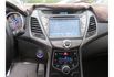 Hyundai ELANTRA  第9張縮圖