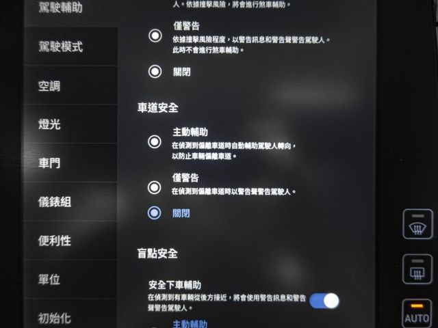 Hyundai Custin  第18張相片