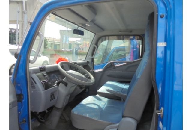 Mitsubishi CANTER  第7張相片