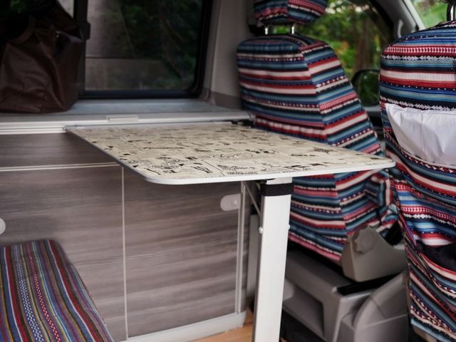 Volkswagen 福斯 T6  第37張相片