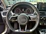 AUDI奧迪 A6 AVANT  第4張縮圖