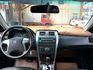 Toyota ALTIS  第8張縮圖