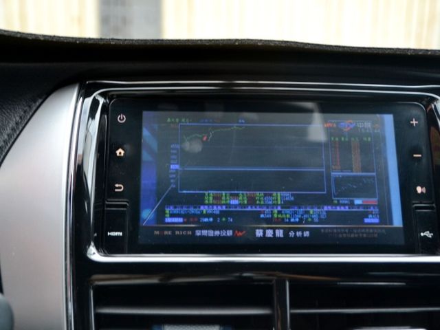 Toyota Yaris  第19張相片