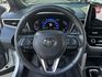 Toyota Cross  第19張縮圖