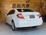 Honda Civic  第4張縮圖