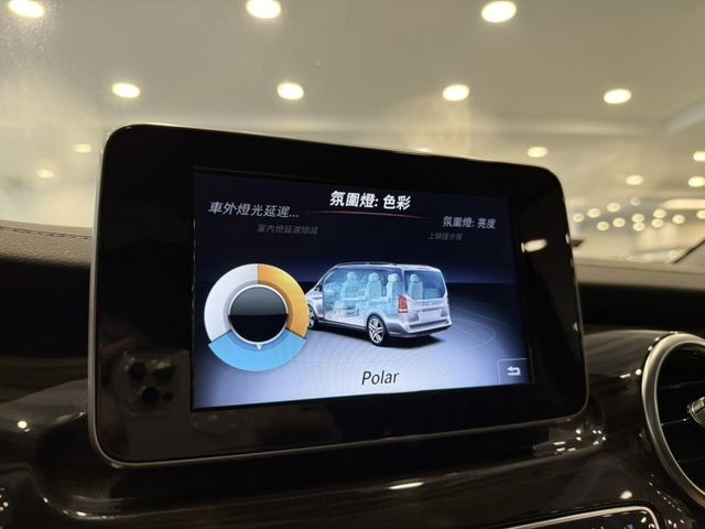 2017年 BENZ V250d AVANTGARDE  第34張相片
