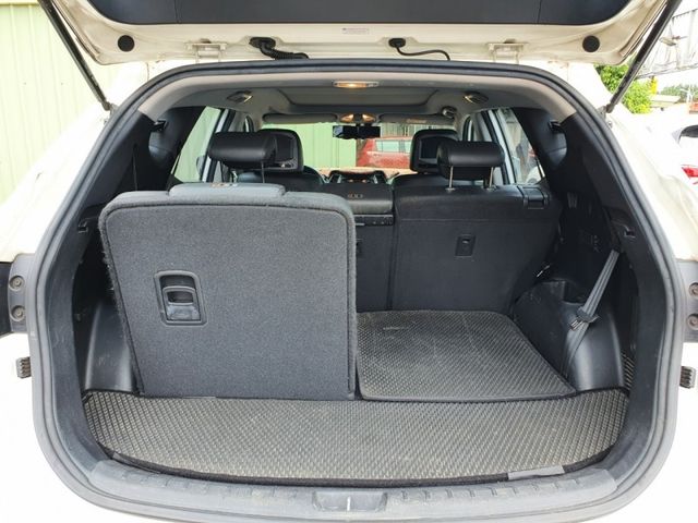 Hyundai Santa Fe  第3張相片
