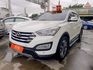 Hyundai Santa Fe  第5張縮圖