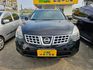 Nissan Rogue  第7張縮圖