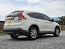 Honda CR-V  第6張縮圖