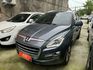 Luxgen U7 Turbo ECO Hyper  第2張縮圖