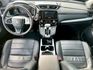 Honda CR-V  第6張縮圖