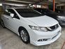 Honda Civic  第1張縮圖