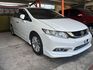 Honda Civic  第1張縮圖