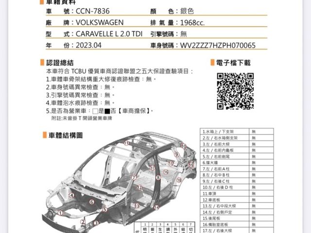 Volkswagen 福斯 T6  第2張相片