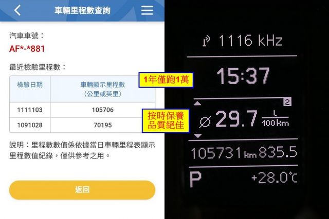 1年僅跑1萬，SUM+YES雙認證，內裝乾淨，配備滿滿，漂亮好車，包您一看就喜歡~  第6張相片