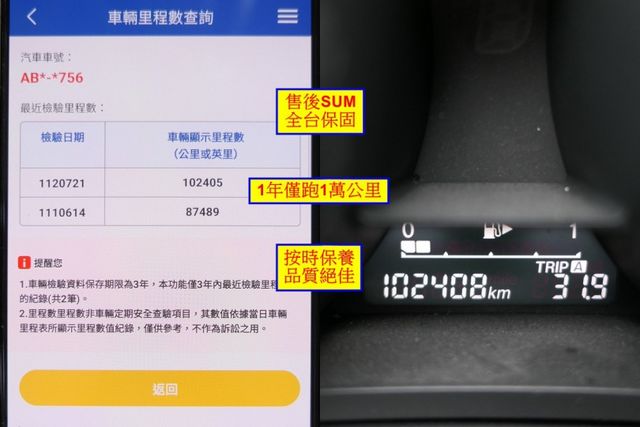 1年僅跑1萬，SUM+YES雙認證，100%原鈑件，售後SUM全台保固，已裝最新型安卓機影音組，內裝乾淨，漂亮好車~  第7張相片