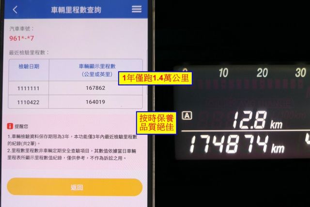1年僅跑1.4萬，SUM+YES雙認證，已加裝最新型安卓機影音組，9成新輪胎，內裝乾淨，漂亮好車~  第7張相片