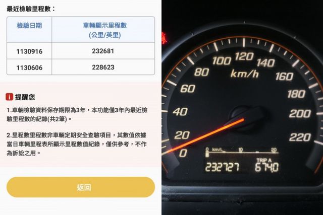 1年僅跑1.2萬公里，已裝安卓機影音組，SUM認證車，無菸車庫車，外觀內裝好乾淨，可全額貸款~  第7張相片