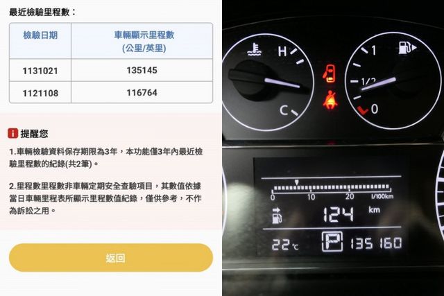 100%原鈑件，安卓機，配備滿滿，SUM+YES雙認證，最高2年/5萬公里保固，就是好美，可全額貸款唷~  第9張相片