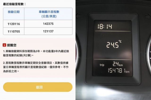 100%原鈑件，安卓機，全年稅金僅6210元，SUM認證車，1年僅跑1.1萬，冷氣強冷，可全額貸款唷~  第8張相片