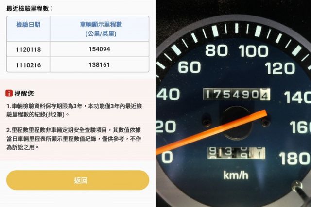 SUM+YES雙認證，少跑，整個就是好漂亮，售後全台保固，引擎剛保養，品質絕佳，可以全額貸款唷~  第9張相片