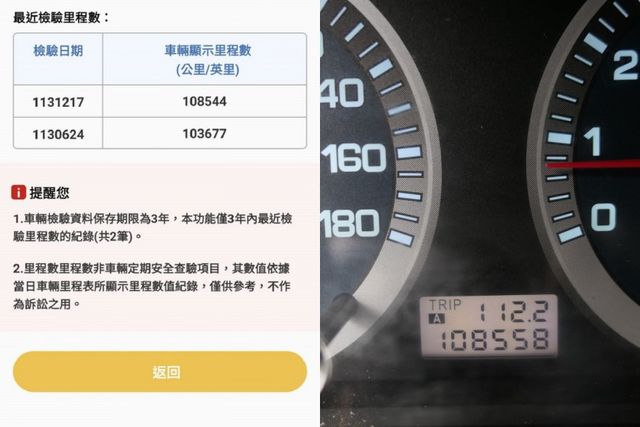 2019年式，-20度，100%原鈑件，少跑，SUM+YES雙認證，最高2年/5萬保固，好漂亮，可全額貸款唷~  第8張相片