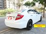高階安卓機，頂級車款，配備滿滿，SUM+YES雙認證，全台保固，少跑，北台灣我最美，可全額貸款唷~  第3張縮圖