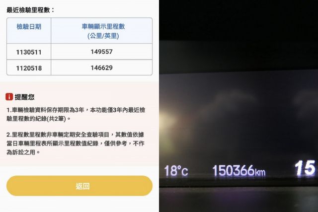 高階安卓機，頂級車款，配備滿滿，SUM+YES雙認證，全台保固，少跑，北台灣我最美，可全額貸款唷~  第7張相片