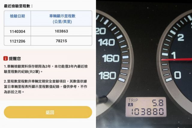 100%原鈑件，原廠保養廠用車，超美，SUM+YES雙認證，最高2年/5萬公里保固，可以全額貸款唷~  第2張相片