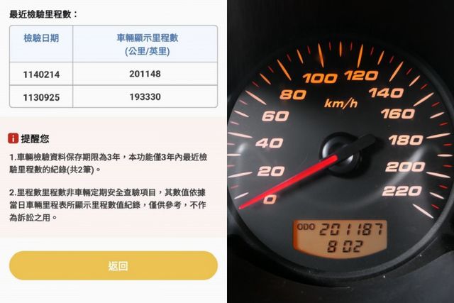 頂級電動尾門，1年僅跑1.3萬，SUM認證車，車況很好，超值好車，可全額貸款唷~  第8張相片