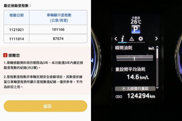 高階安全版，i-KEY，配備滿滿，SUM+YES雙認證，全台保固，少跑，好漂亮，可全額貸款唷~  第6張相片