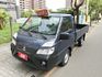 全新已領牌車，僅跑29公里，100%原鈑件，原廠保固中..買到賺到~  第1張縮圖
