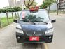 全新已領牌車，僅跑29公里，100%原鈑件，原廠保固中..買到賺到~  第2張縮圖