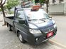 全新已領牌車，僅跑29公里，100%原鈑件，原廠保固中..買到賺到~  第3張縮圖