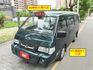 1年僅跑9千公里，SUM認證車，冷氣強冷，引擎好安靜，車況好，可全額貸款唷~  第1張縮圖