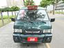 1年僅跑9千公里，SUM認證車，冷氣強冷，引擎好安靜，車況好，可全額貸款唷~  第3張縮圖
